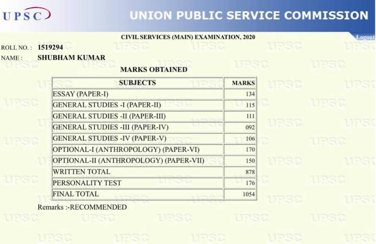 UPSC Marks Released 2020 Check ,UPSC Topper Marks 1054