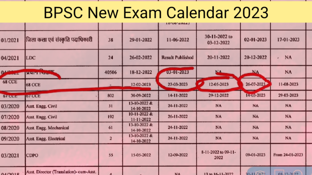 BPSC New Exam Calendar 2023 GOAL STUDY POINT